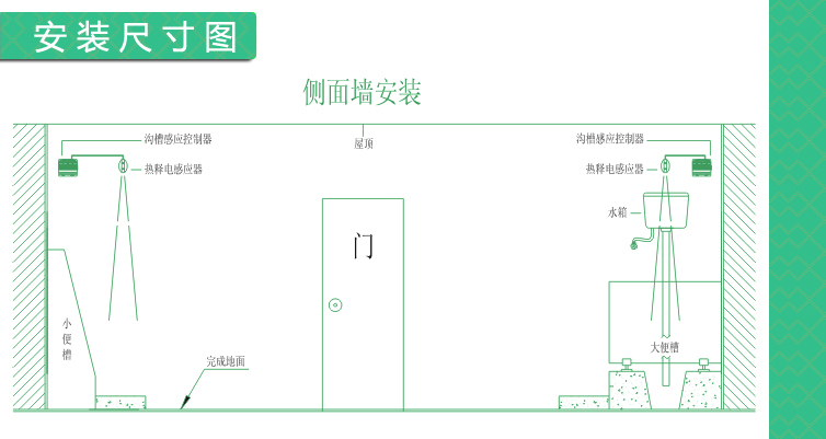 潔博利感應水龍頭