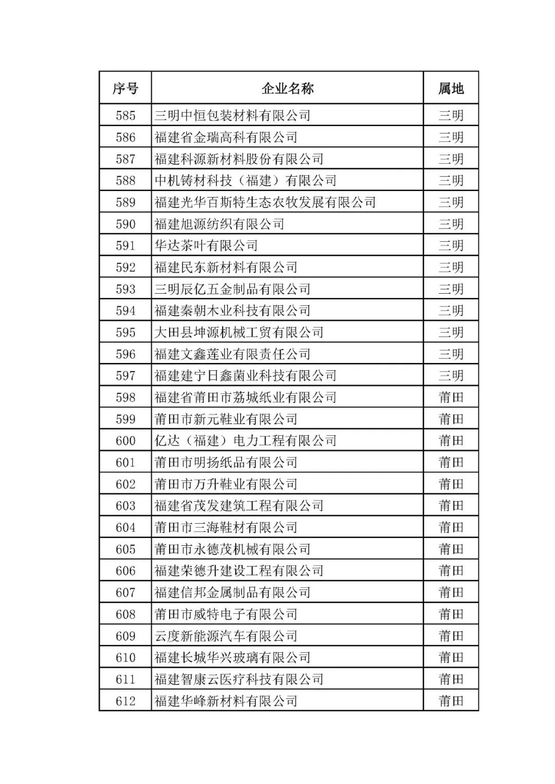 潔博利感應水龍頭